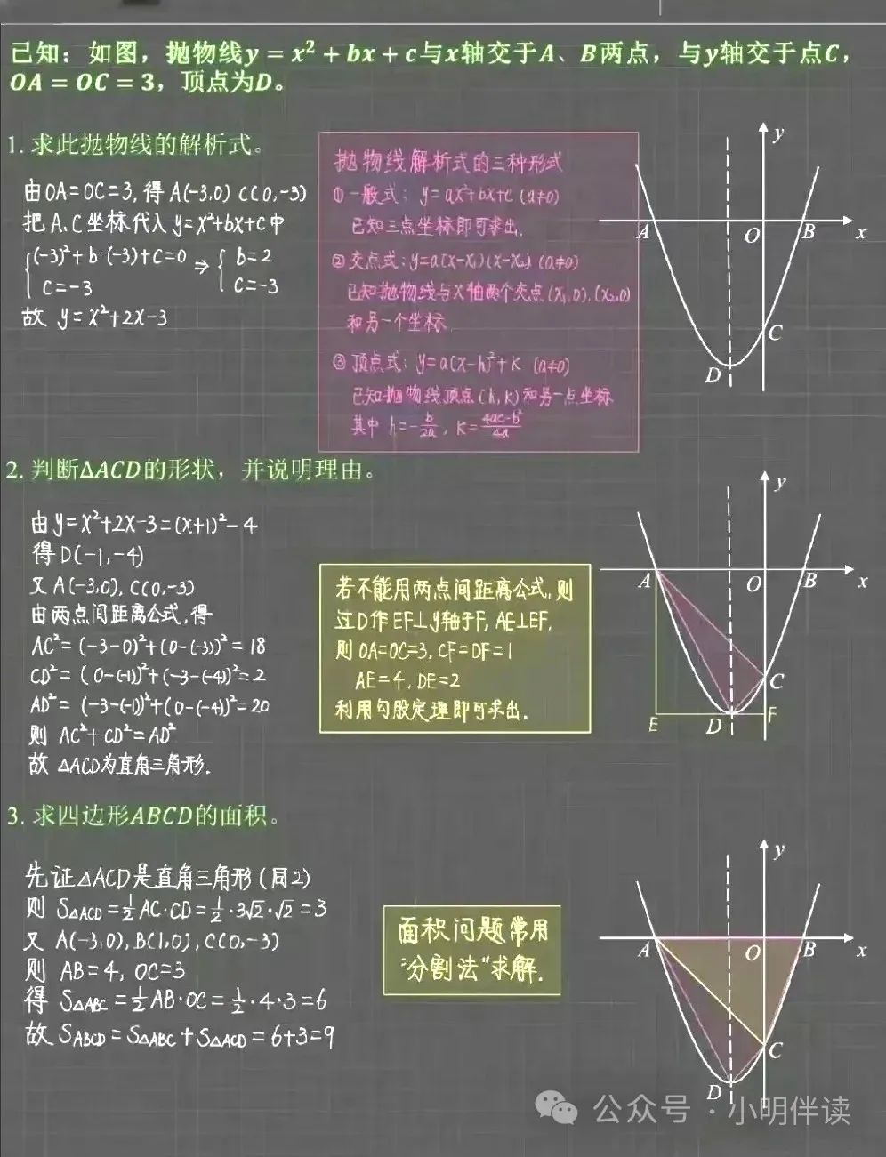 中考专题复习二次函数动点问题 第19张