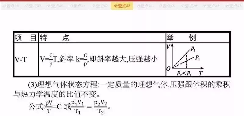 高考物理:61个高中物理必查点,请收藏! 第103张