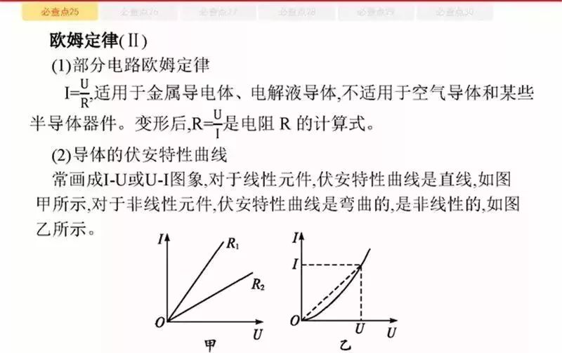 高考物理:61个高中物理必查点,请收藏! 第49张