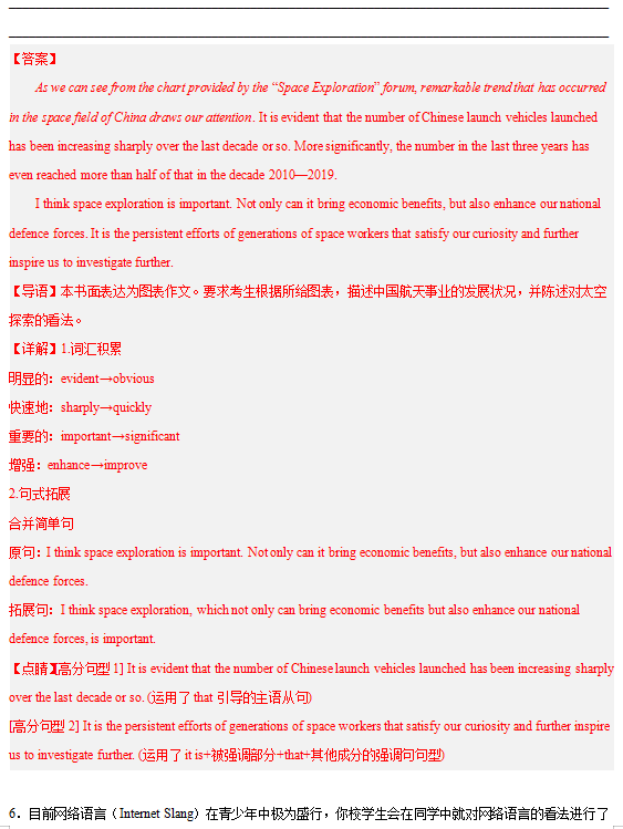 2024年高考英语书面表达答题模板17 图表作文 第12张