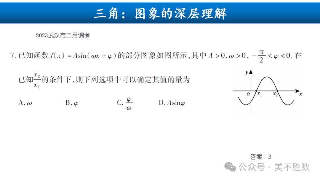 【高考研究】二轮复习风向标:2024届高考第二轮复习备考策略探究 第45张