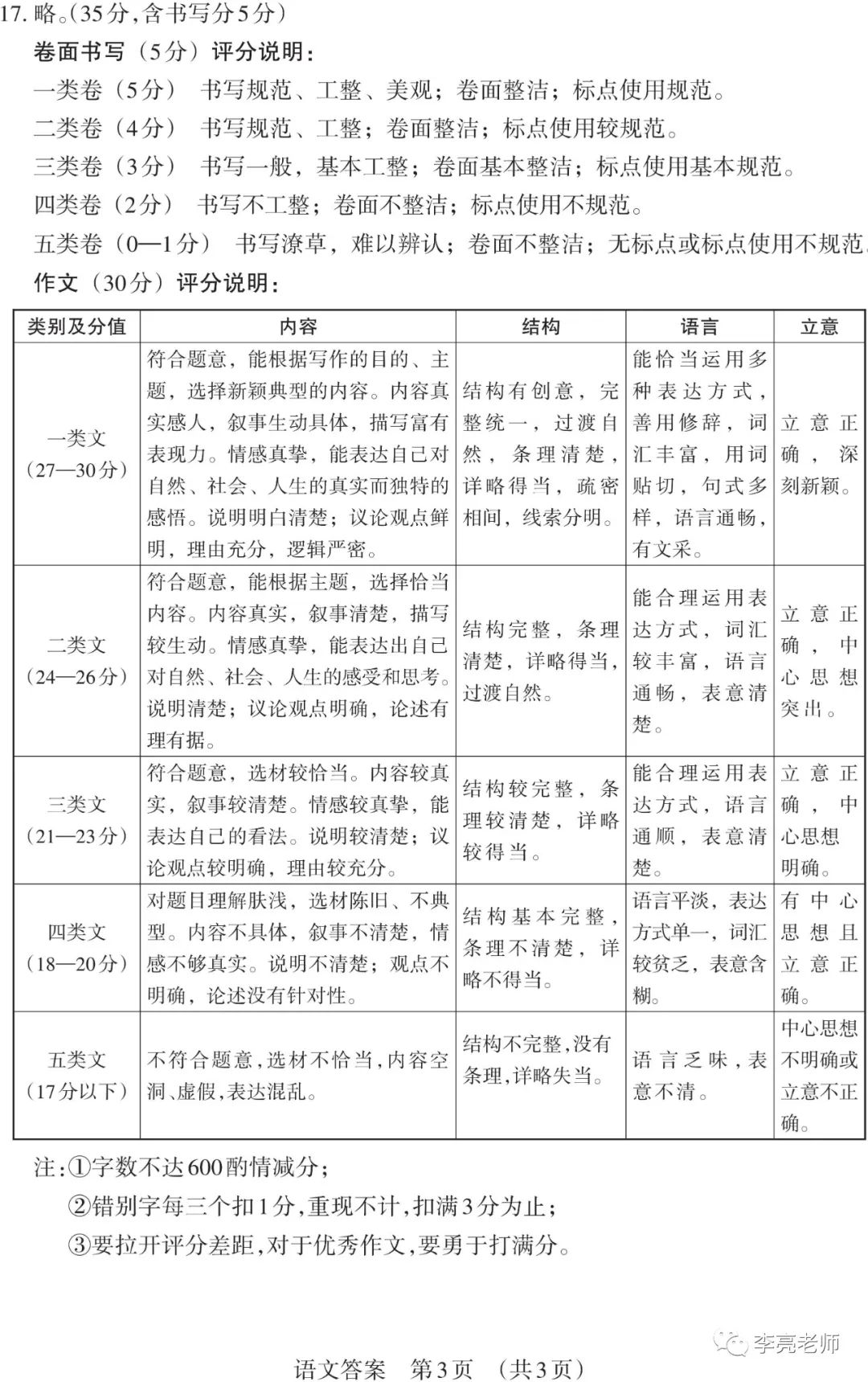 【山西中考】2018-2023年山西省中考适应性训练【语文】试卷+答案 第51张