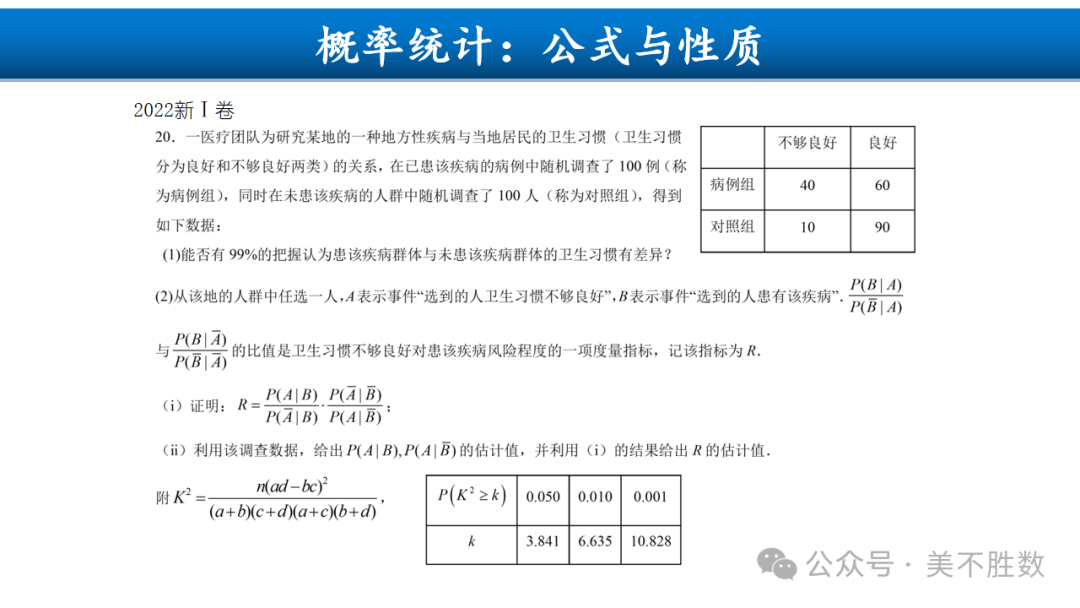 【高考研究】二轮复习风向标:2024届高考第二轮复习备考策略探究 第48张