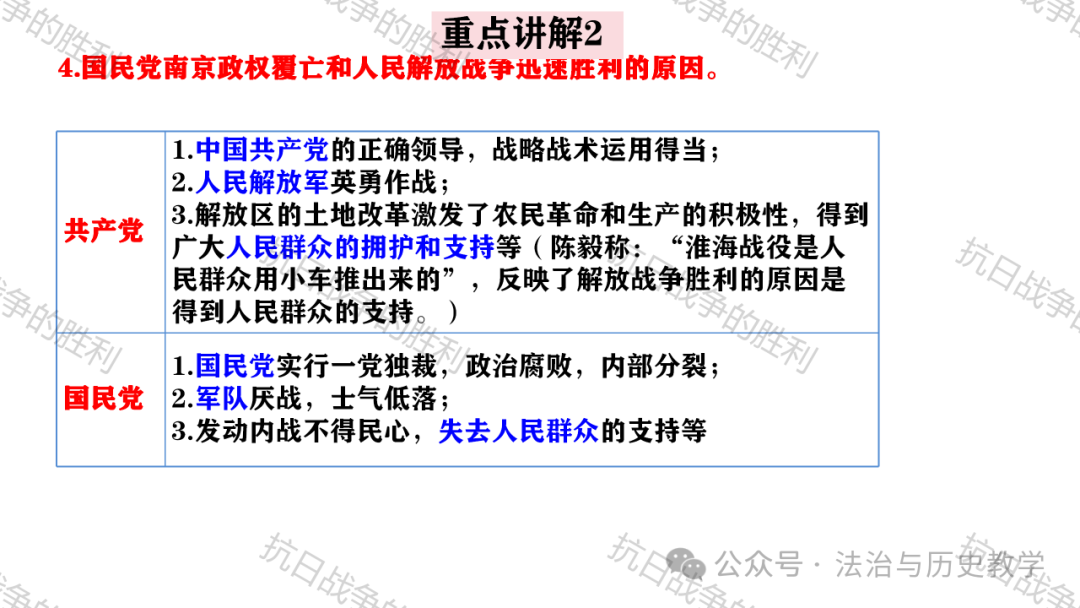 中考复习 || 历史课件:15. 人民解放战争 第15张