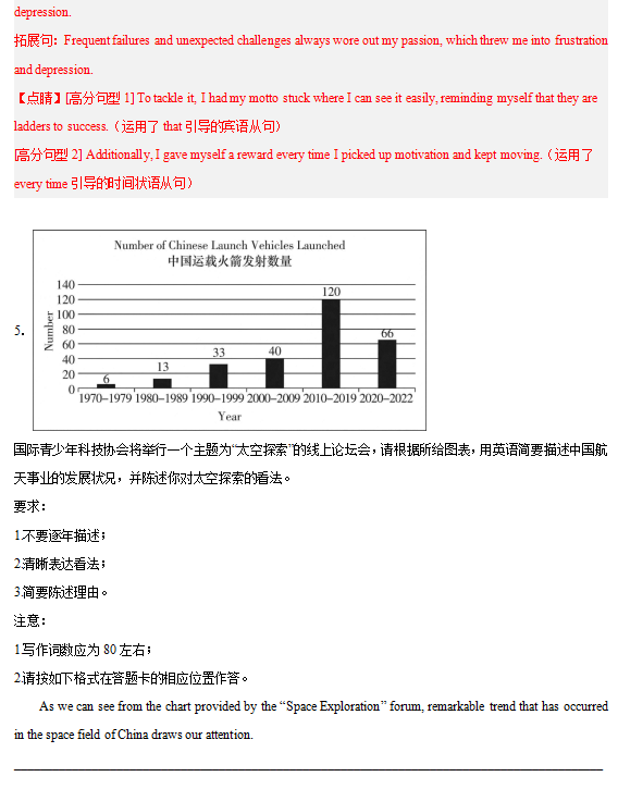 2024年高考英语书面表达答题模板17 图表作文 第11张