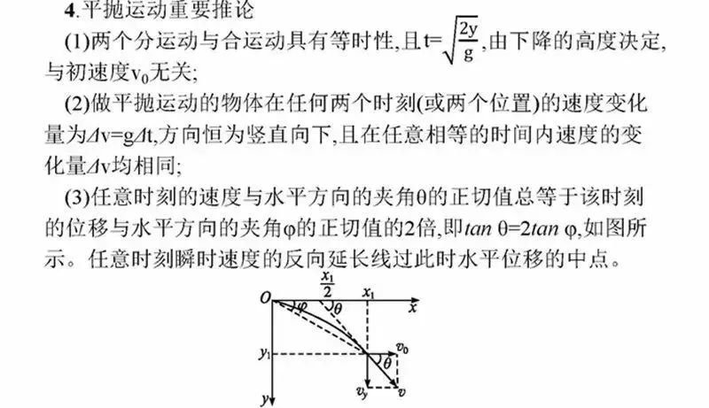 高考物理:61个高中物理必查点,请收藏! 第17张