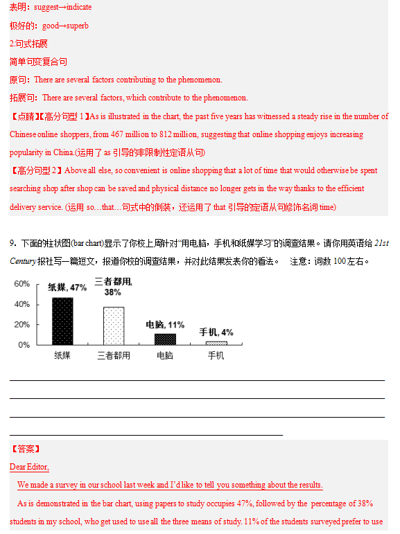 2024年高考英语书面表达答题模板17 图表作文 第17张