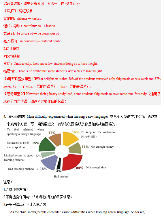 2024年高考英语书面表达答题模板17 图表作文 第9张