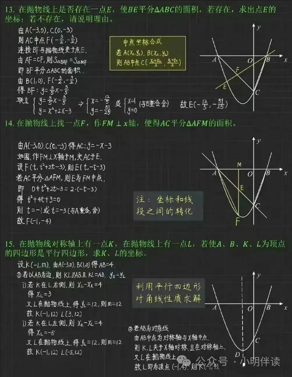 中考专题复习二次函数动点问题 第23张