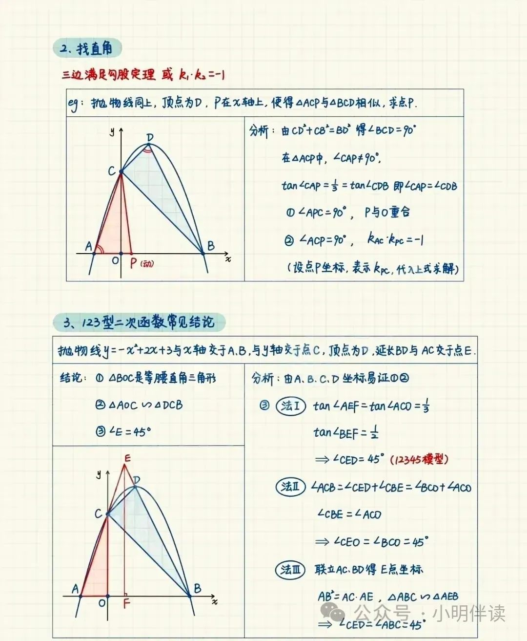 中考专题复习二次函数动点问题 第38张