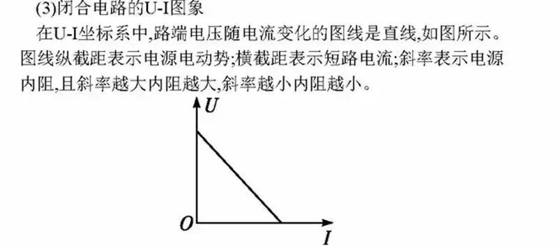 高考物理:61个高中物理必查点,请收藏! 第51张