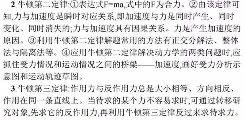 高考物理:61个高中物理必查点,请收藏! 第12张