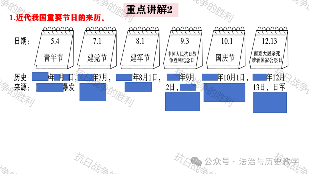 中考复习 || 历史课件:15. 人民解放战争 第13张