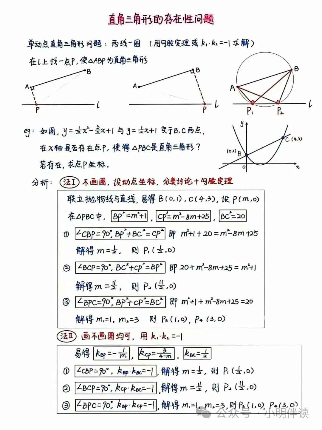 中考专题复习二次函数动点问题 第14张