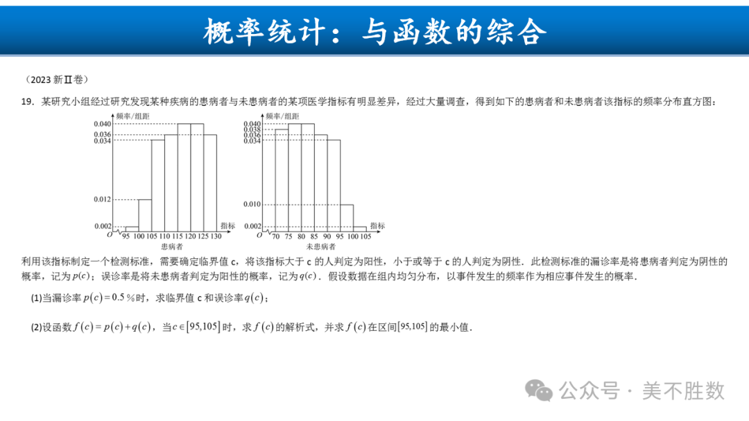 【高考研究】二轮复习风向标:2024届高考第二轮复习备考策略探究 第51张