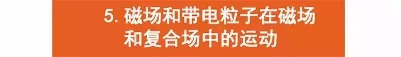 高考物理:61个高中物理必查点,请收藏! 第42张