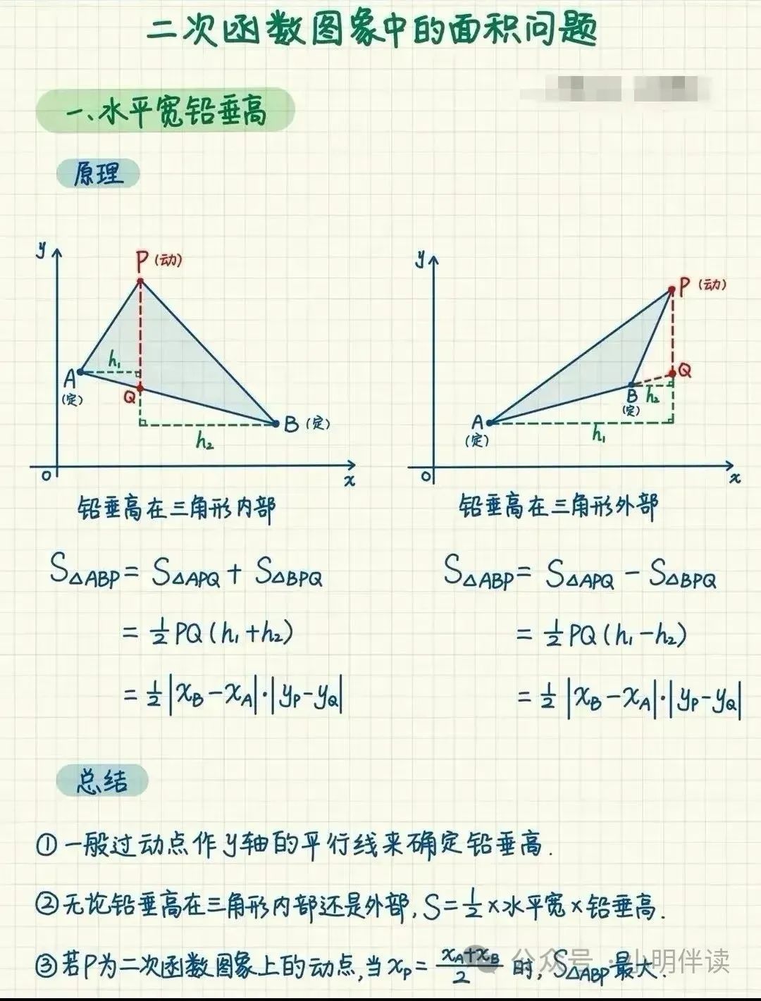 中考专题复习二次函数动点问题 第43张