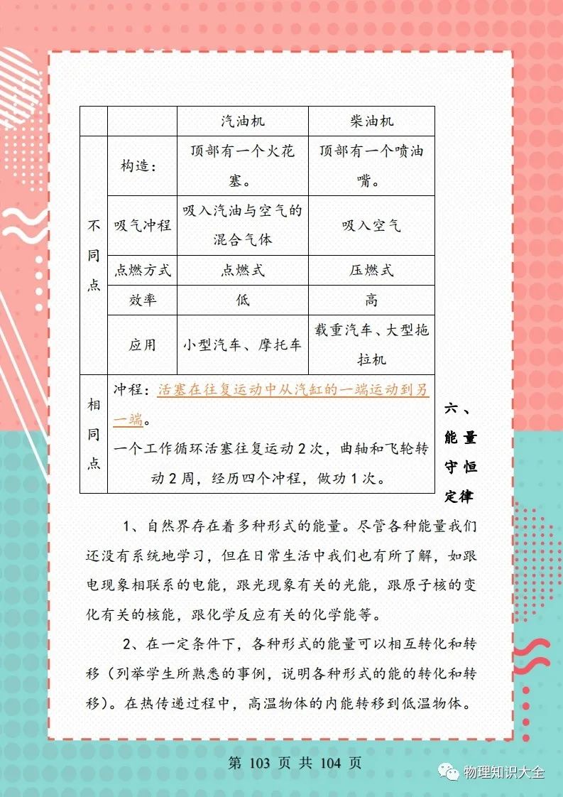 中考考点精细总结,初三复习帮手 第104张