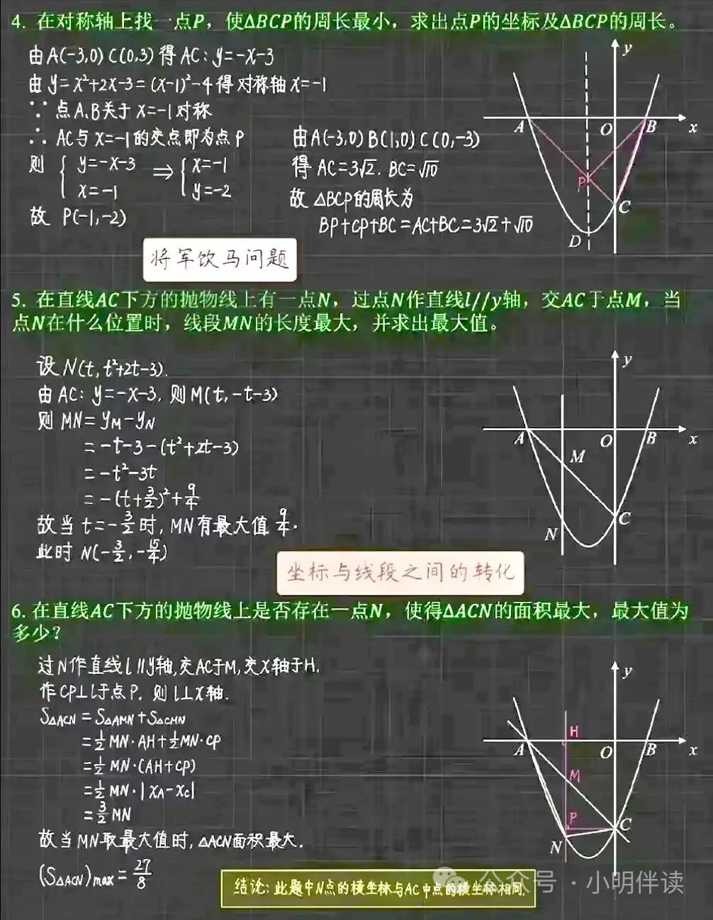 中考专题复习二次函数动点问题 第20张