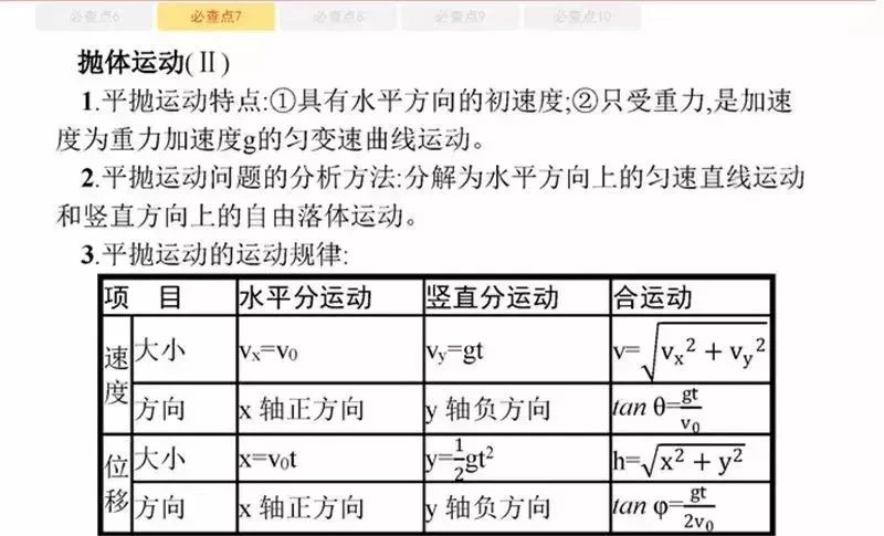 高考物理:61个高中物理必查点,请收藏! 第16张