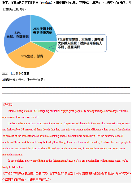 2024年高考英语书面表达答题模板17 图表作文 第13张