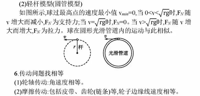 高考物理:61个高中物理必查点,请收藏! 第20张