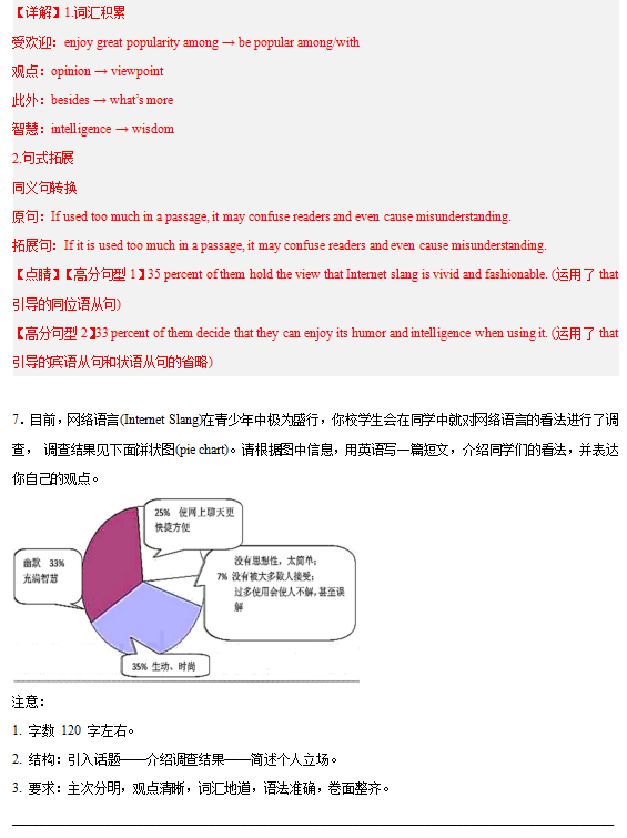 2024年高考英语书面表达答题模板17 图表作文 第14张