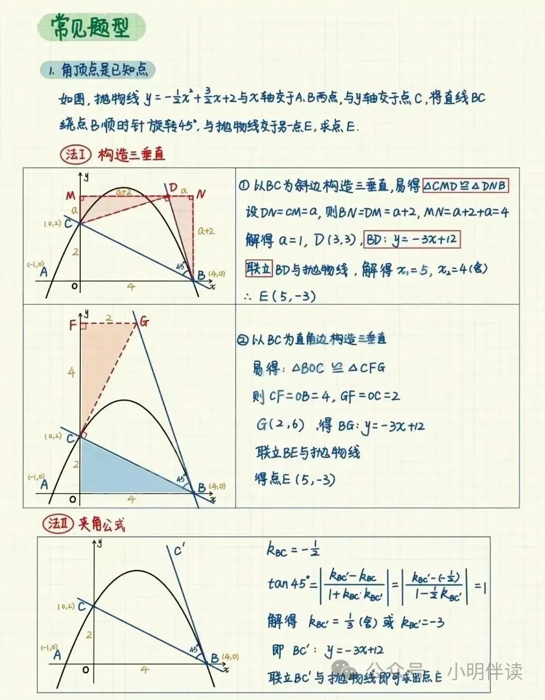 中考专题复习二次函数动点问题 第41张