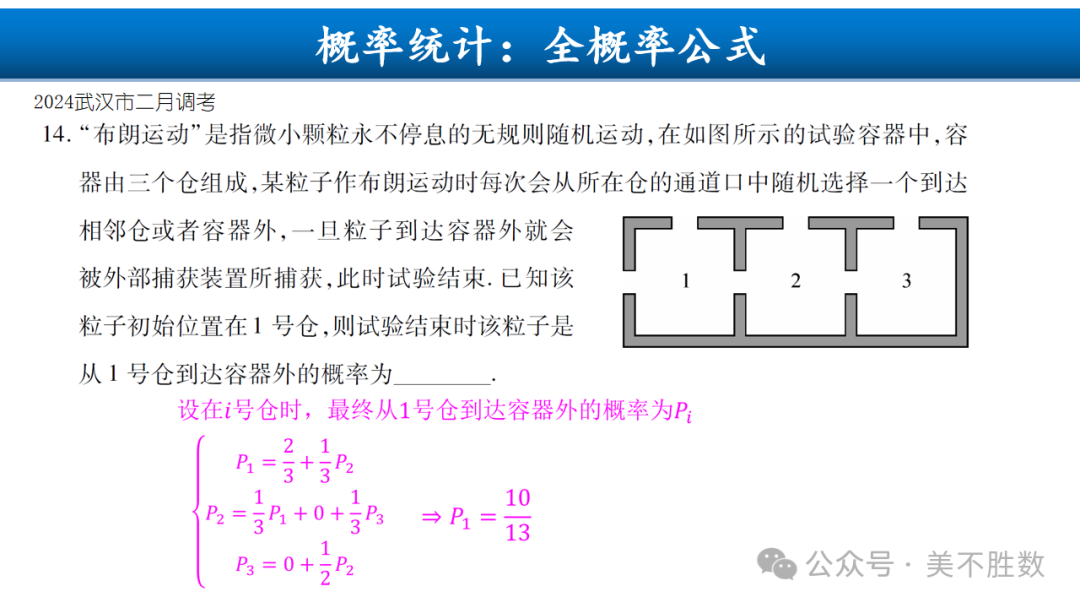 【高考研究】二轮复习风向标:2024届高考第二轮复习备考策略探究 第59张