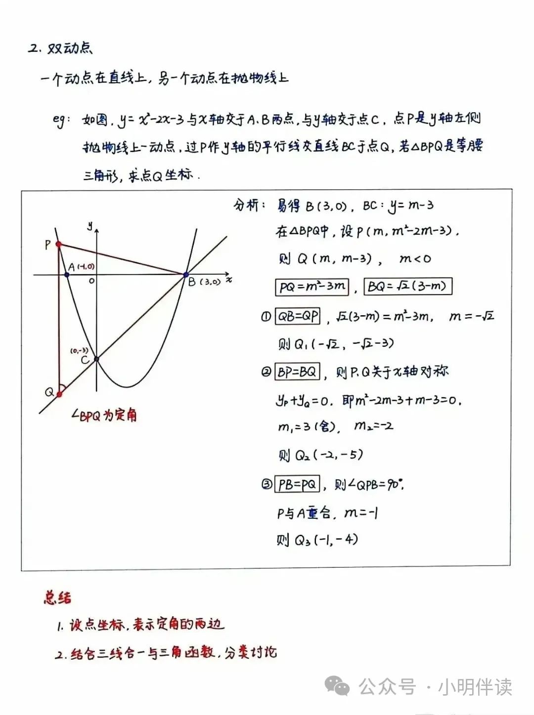 中考专题复习二次函数动点问题 第16张