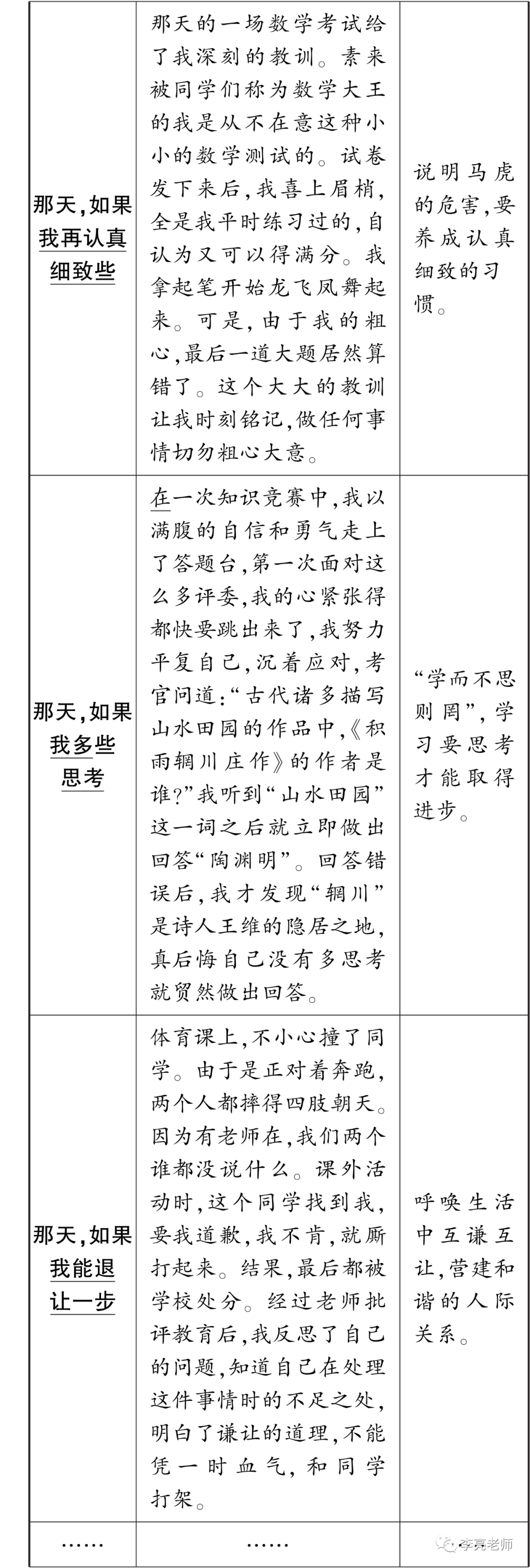 【山西中考】2018-2023年山西省中考适应性训练【语文】试卷+答案 第75张