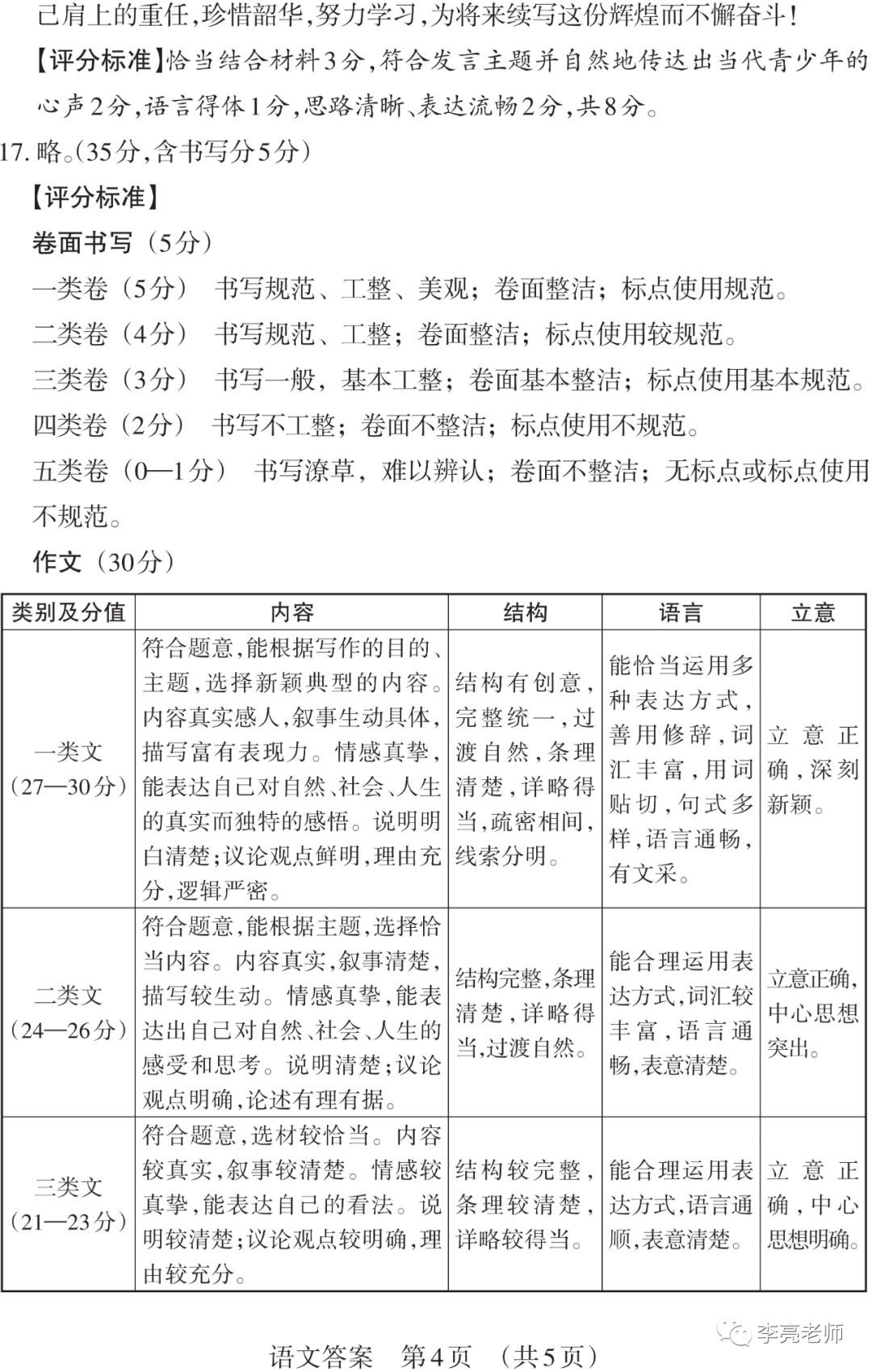 【山西中考】2018-2023年山西省中考适应性训练【语文】试卷+答案 第28张