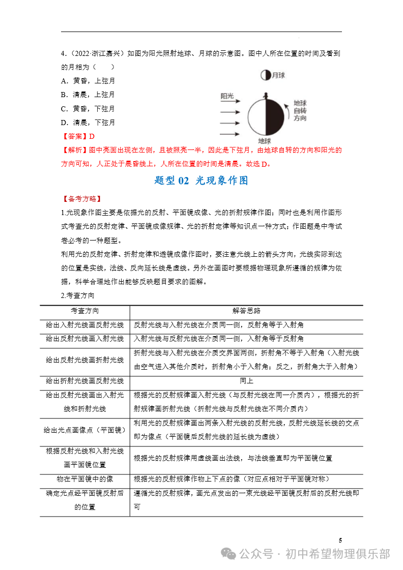 中考物理专题05 光现象 第5张