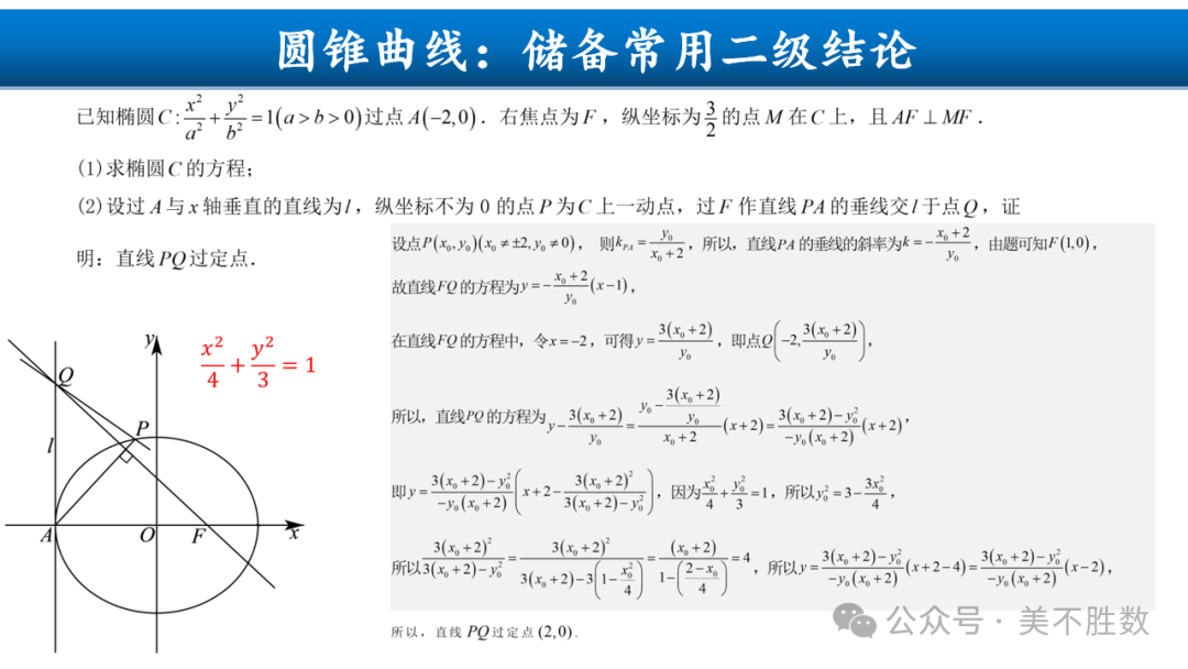 【高考研究】二轮复习风向标:2024届高考第二轮复习备考策略探究 第79张