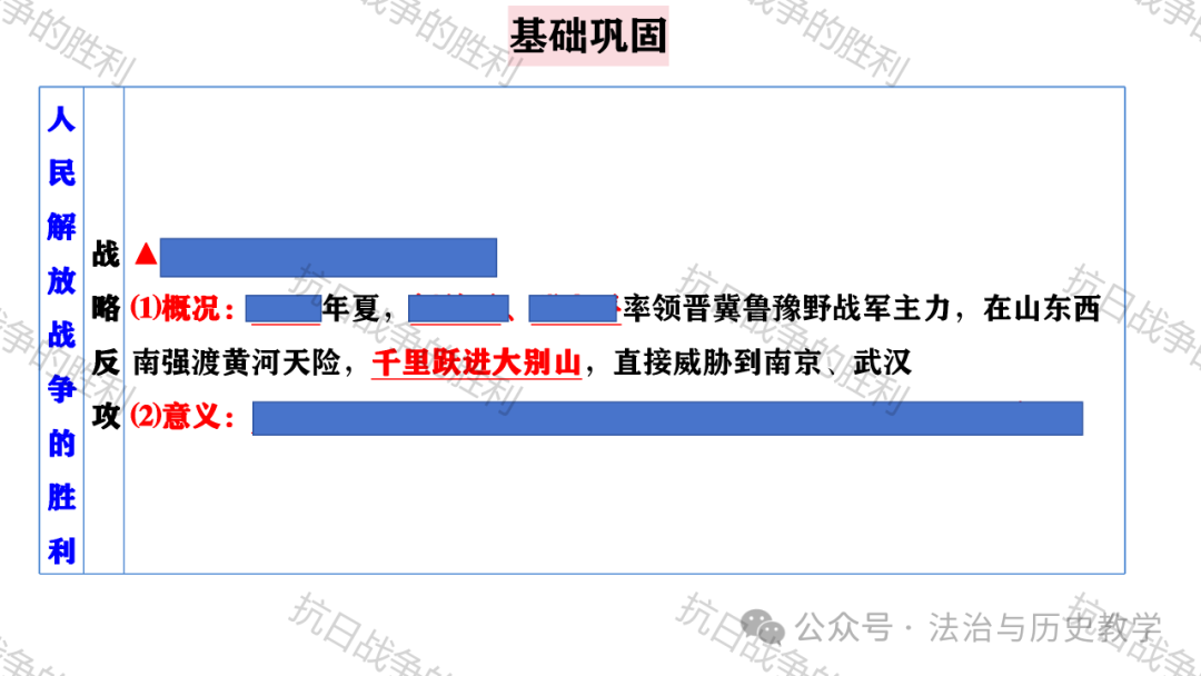 中考复习 || 历史课件:15. 人民解放战争 第11张