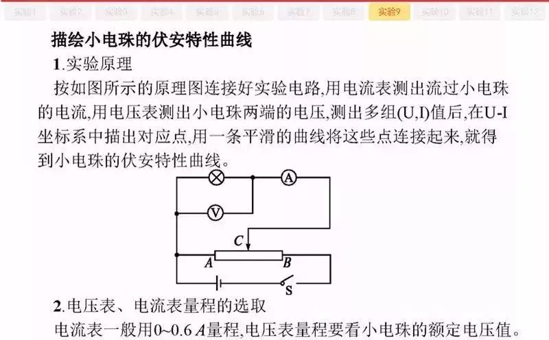 高考物理:61个高中物理必查点,请收藏! 第85张