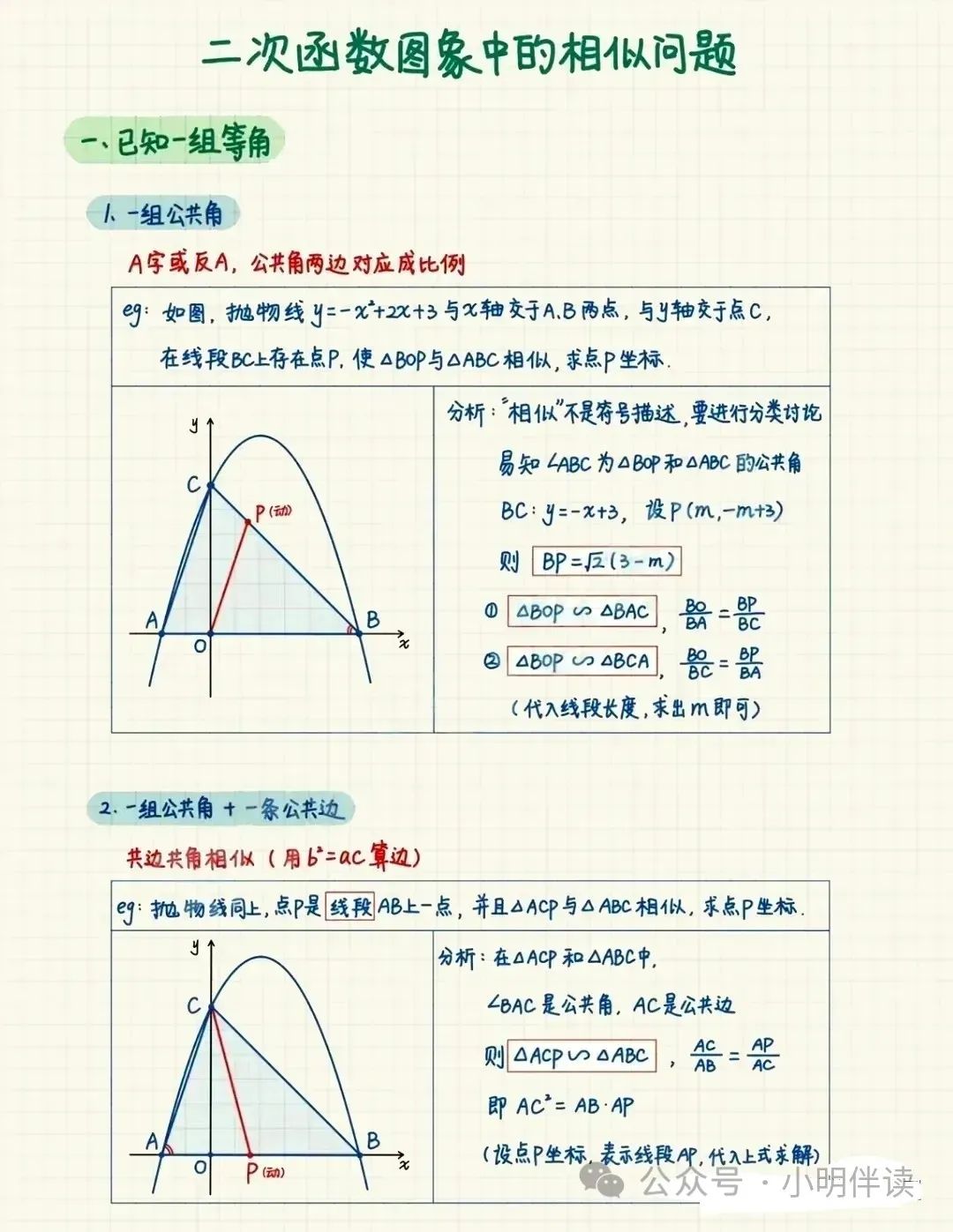 中考专题复习二次函数动点问题 第36张