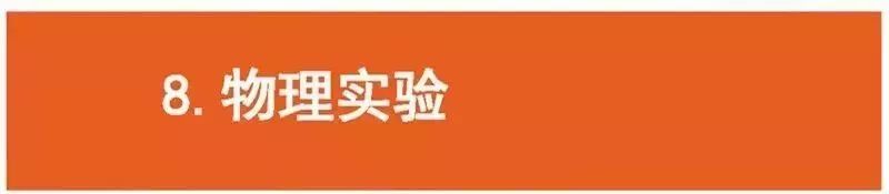 高考物理:61个高中物理必查点,请收藏! 第67张