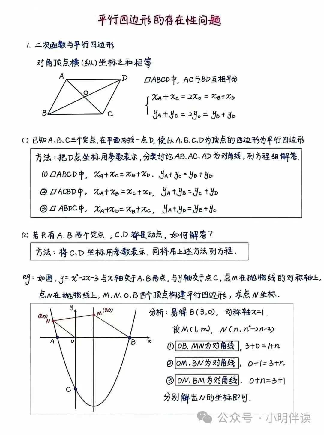 中考专题复习二次函数动点问题 第17张