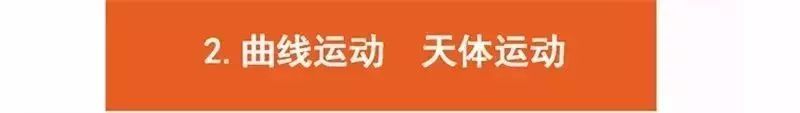 高考物理:61个高中物理必查点,请收藏! 第13张