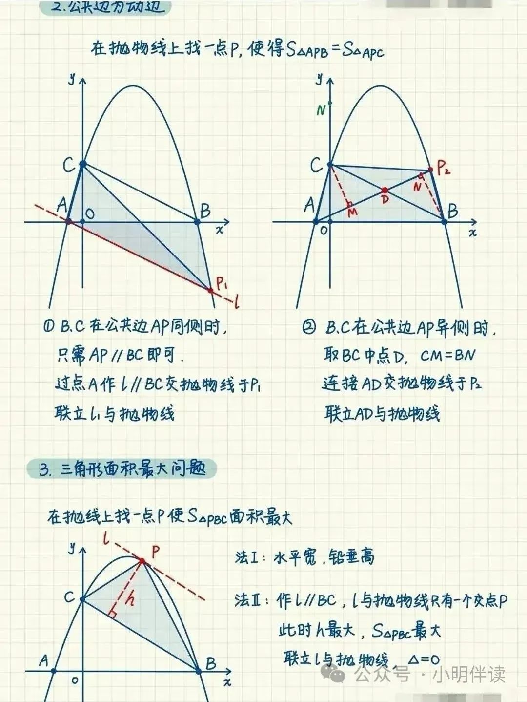 中考专题复习二次函数动点问题 第47张