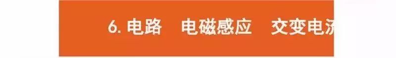 高考物理:61个高中物理必查点,请收藏! 第48张