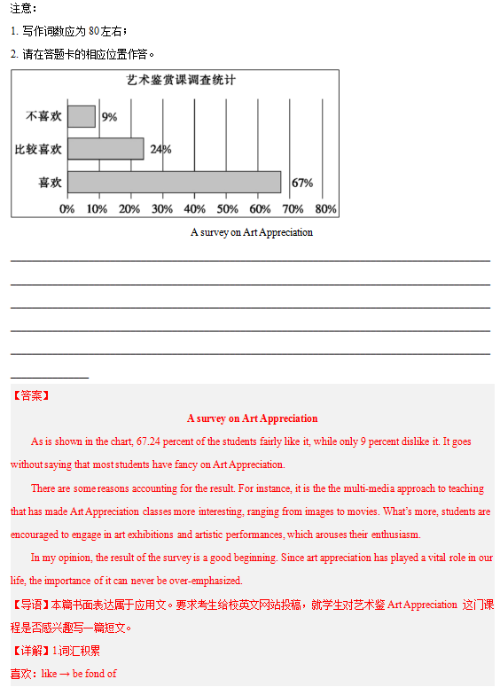 2024年高考英语书面表达答题模板17 图表作文 第5张