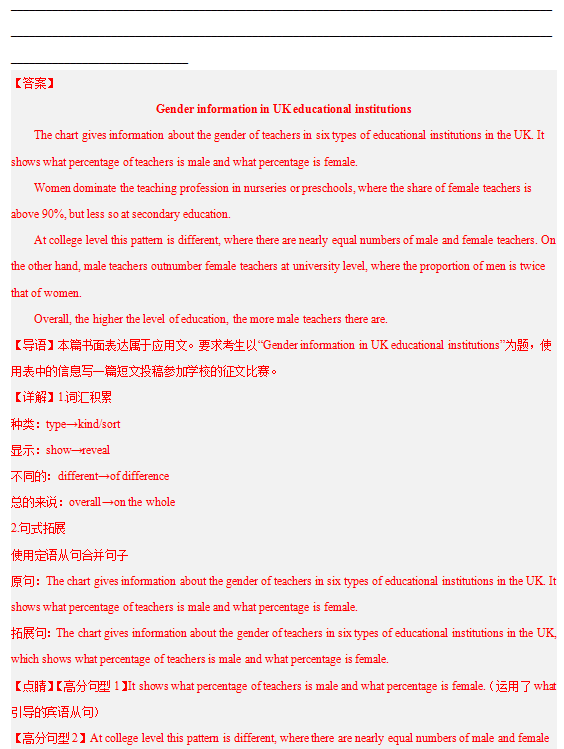 2024年高考英语书面表达答题模板17 图表作文 第7张