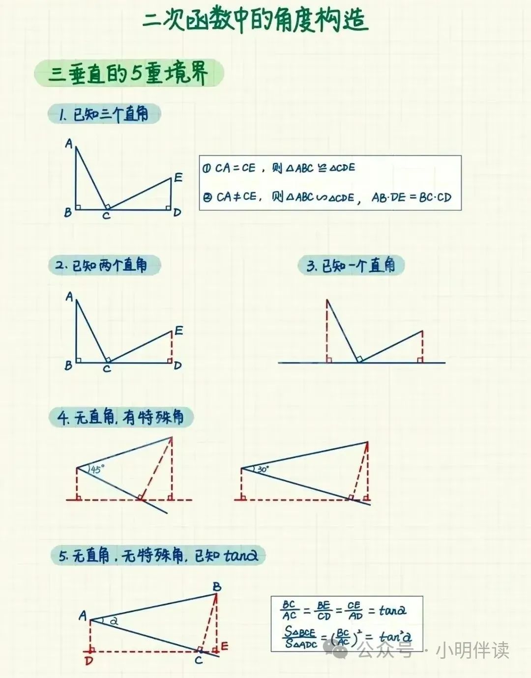 中考专题复习二次函数动点问题 第39张