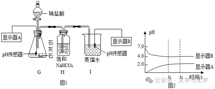 中考增分-气体制备和除杂题-气体的除杂2 第7张