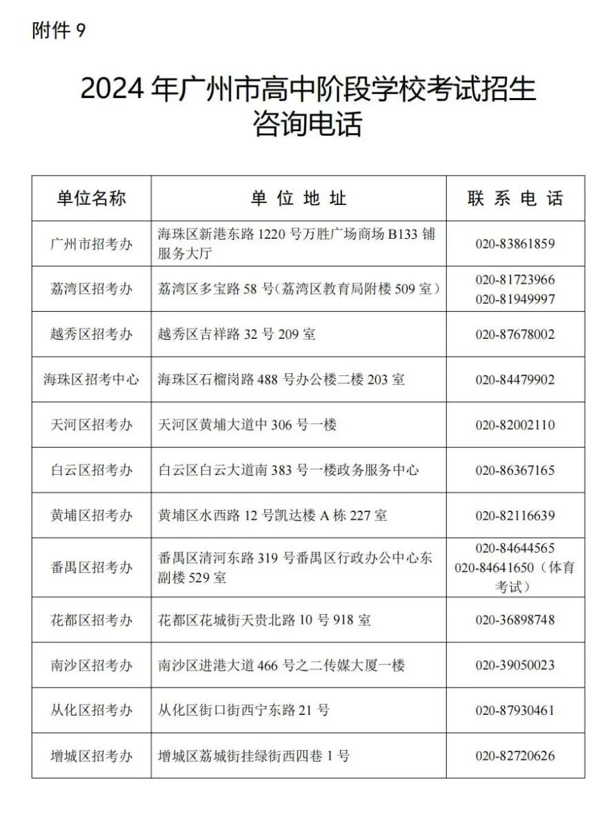 24年中考报名结束!中考报名信息填错如何更改? 第3张