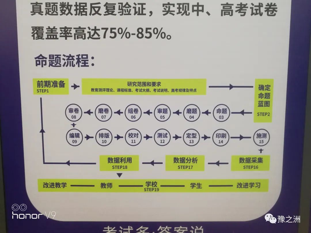 科学备考,简单答题,中、高考提分神器《考试多 ,答案说》 第10张