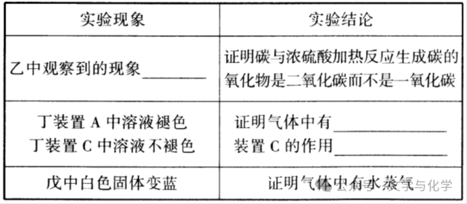 中考高分突破-科学探究题-3 第5张