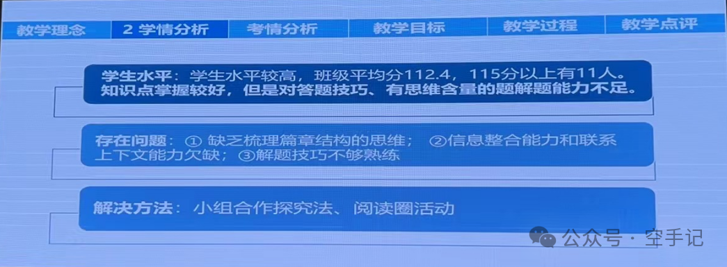 【甲辰龙年】第8篇 2024年广东省新中考英语教学培训(PPT) 第19张